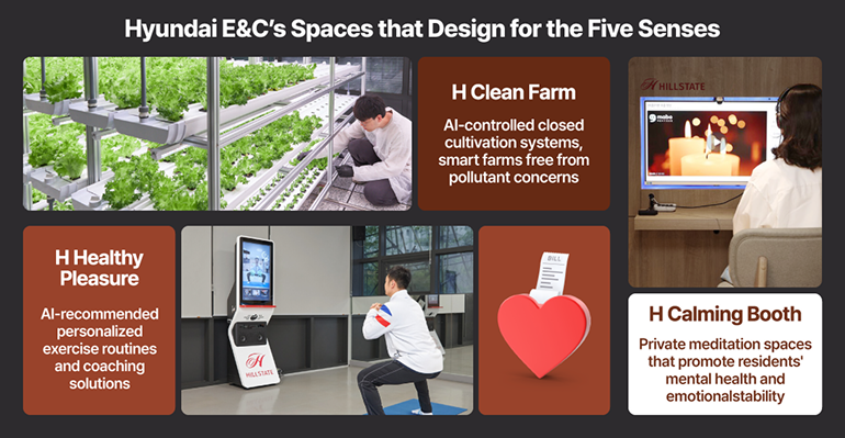 Hyundai E&C’s Spaces that Design for the Five Senses Hyundai E&C’s Spaces that Design for the Five Senses AI-controlled closed cultivation systems, smart farms free from pollutant concerns AI-recommended personalized exercise routines and coaching solutions Private meditation spaces that promote residents mental health and emotional stability